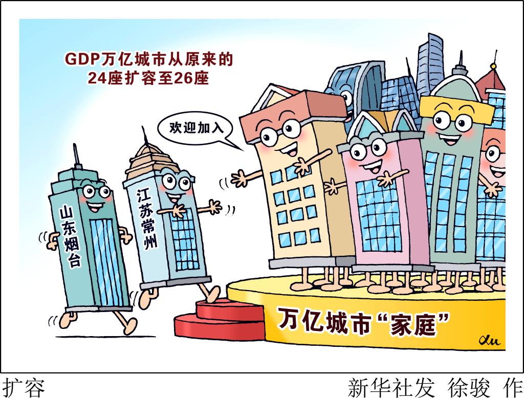 新华鲜报|26座!GDP万亿城市“上新”折射新活力-新华网重庆频道