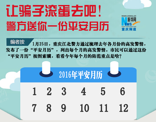 让骗子滚蛋去吧 重庆警方发布平安月历