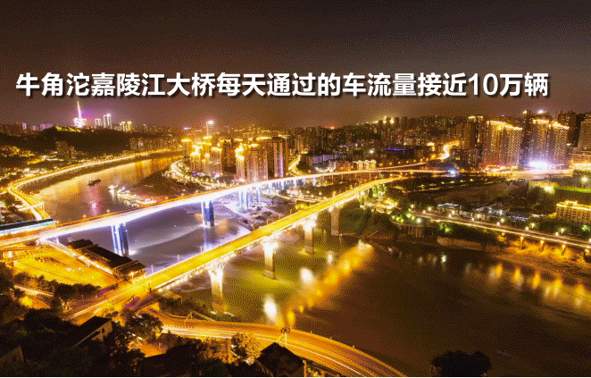 桥都重庆的“数据密码”