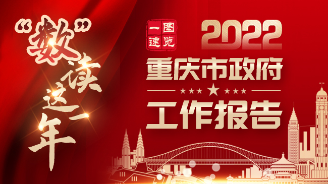 “數”讀這一年：一圖速覽2022重慶市政府工作報告