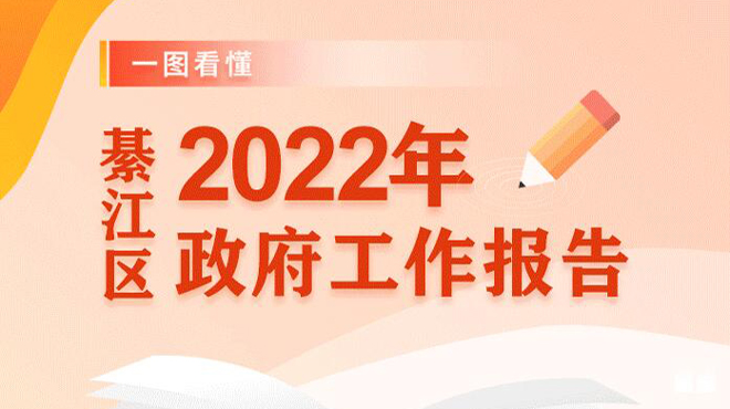 动图解读丨綦江区2022年政府工作报告来了