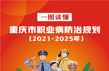一图读懂《重庆市职业病防治规划（2021-2025年）》