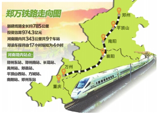 重庆：郑渝高铁重庆段等126个重大项目完工投用